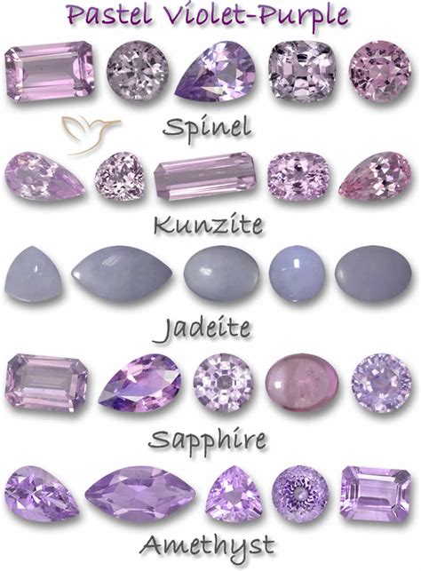 top 12 most popular purple gemstones list guide 2021 arnoticias tv