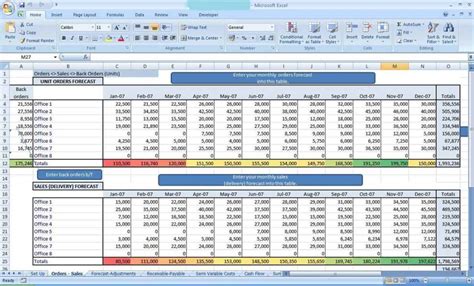 Sales Forecast Spreadsheet Template Excel — Db