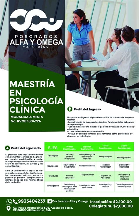 Maestría En Psicología Clínica Alfa Y Omega Posgrado