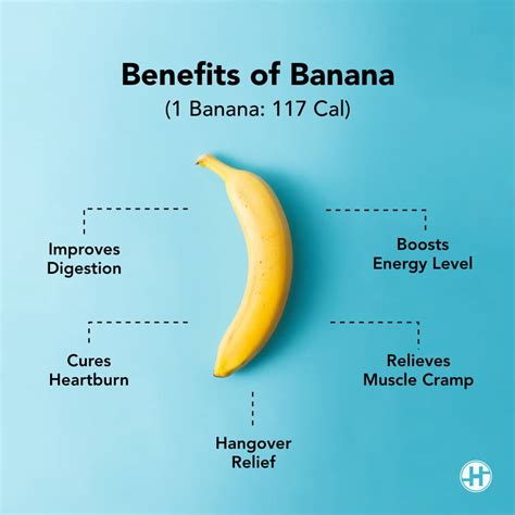 Banana Nutrition Calories Benefits Recipes HealthifyMe