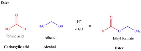 Solved Ethyl Formate Has The Flavor Of Rum Draw The Structure And