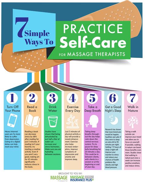 Pin on Massage Self-Care Tips