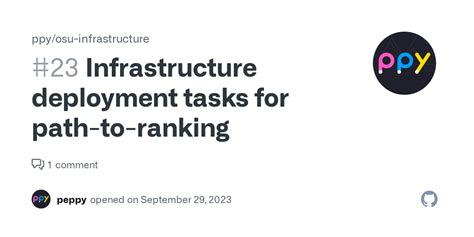 Infrastructure Deployment Tasks For Path To Ranking · Issue 23 · Ppy