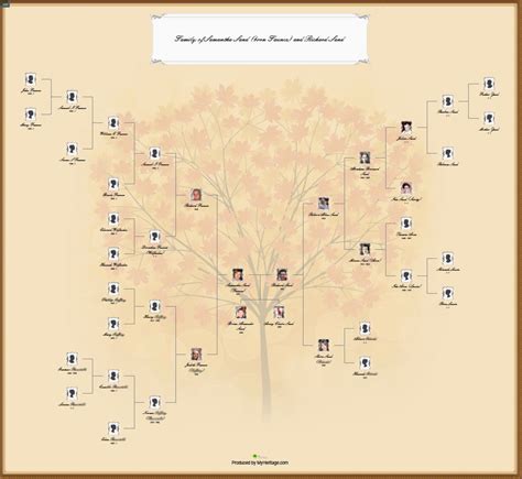 Greifen sie auf 13,1 milliarden historische aufzeichnungen für genealogische forschung zu. Dig Up Your Roots with Some Genealogy Fun Digital Zen