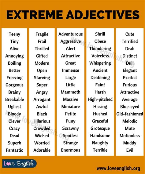 Strong Adjectives List Of 150 Strong Adjectives In English Love