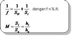 Pengertian datar cekung cembung sifat rumus contoh soal. Cahaya (Materi Fisika Lengkap) - Artikel & Materi