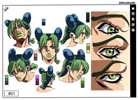 Fanart Jolyne Cujoh Character Sheet StardustCrusaders Character Sheet Character Reference