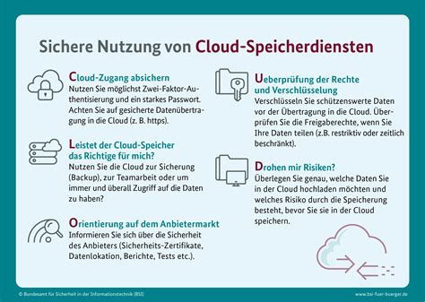 Bsi Cloud Risiken Und Sicherheitstipps