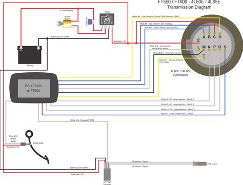 ️4l60e Park Neutral Switch Wiring Diagram Free Download