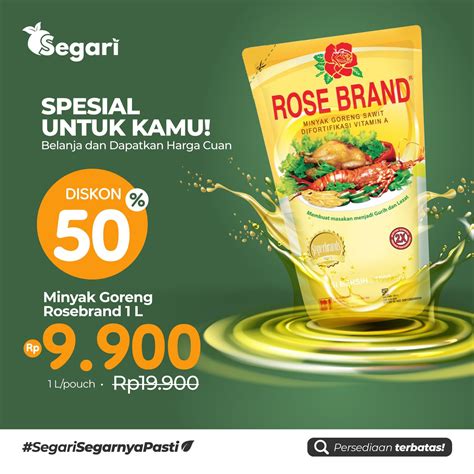 Harga Minyak Goreng - TrickFinance