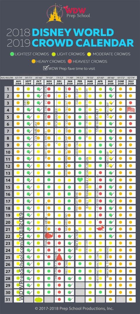 All the times in the january 2021 calendar may differ when you eg live east or west in the. Disney World Crowd Calendar for 2018 & 2019 | Find out ...