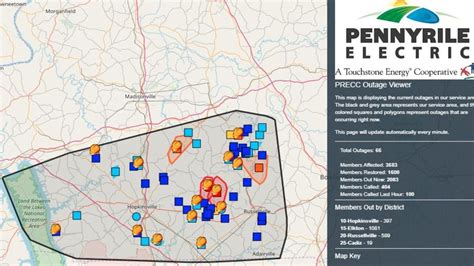 Thousands Affected By Power Outages In Southern Kentucky Wztv