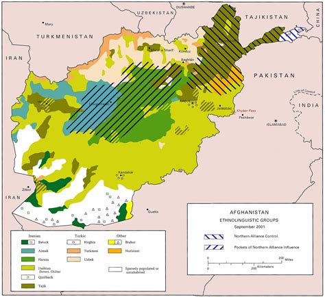 Ethnic Groups In Afghanistan Wikipedia