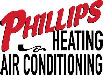 Air Conditioning Installation & HVAC Contractors Pittsburgh PA | Heating & Air Conditioning ...