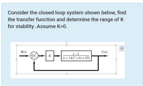 Solved Consider The Closed Loop System Shown Below Find The Chegg Com