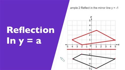 How To Reflect A Shape In The Horizontal Mirror Line Y A Examples Y