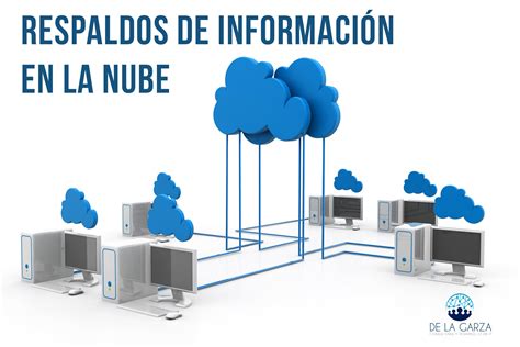 Respaldo En La Nube Sys Quest Computación Panamá