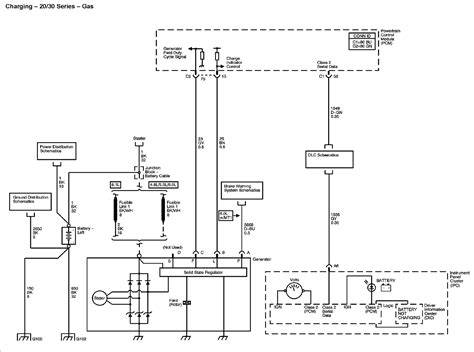 This diagram was designed for 12 volt systems, but can also be used for 6 volt systems. I have a 2006 Chevy 1500 pu. The volt gauge said it was not charging so I checked the altenator ...