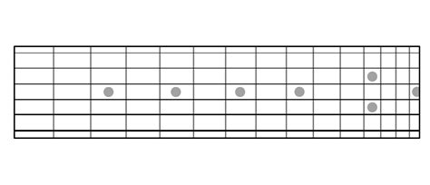 This tutorial will teach the guitar fretboard notes: Best printable guitar fretboard - Mason Website