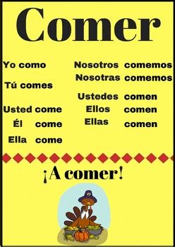 Conjugacion Verbo Comer Teaching Resources Tpt