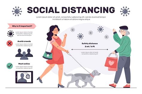 Infográfico de distanciamento social Vetor Grátis