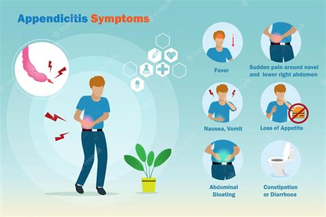 Premium Vector Man Suffering From Appendicitis Pain And Infographics