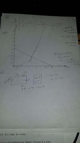 Wie kann man die Spannung der Diode berechnen? (Elektronik ...