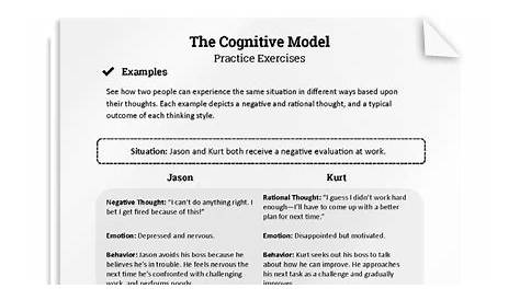 The CBT Model: Psychoeducation | Worksheet | Therapist Aid