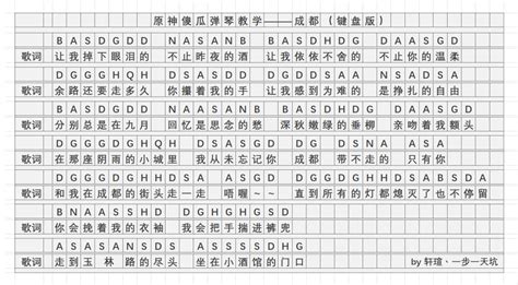 The site owner hides the web page description. 原神成都琴谱-成都键盘手机乐谱分享-燕鹿手游网
