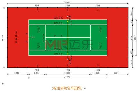 Sep 03, 2019 · 羽毛球场地标准： 羽毛球场为一长方形场地，长度为13.40米，双打场地宽为6.10米，单打场地宽为5.18米。球场上各条线宽均为4厘米，丈量时要从线的外沿算起。球场界限最好用白色、黄色或其它易于识别的颜色画出。 标准羽毛球场地尺寸规格-长沙迈乐体育设施有限公司