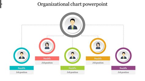 Ppt Template Organization Chart