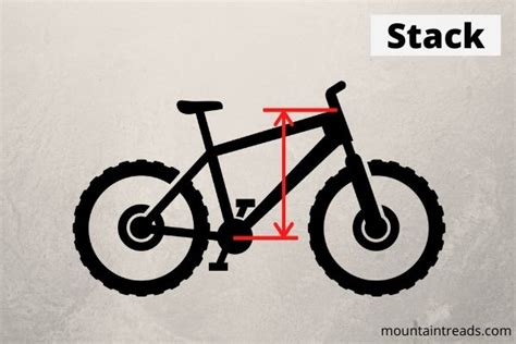 How To Measure A Mountain Bike Frame With Photos Mountain Treads