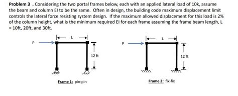 Solved Problem 3 Considering The Two Portal Frames Below