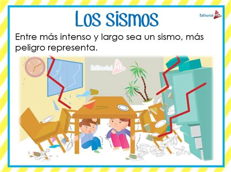 Monitoreo de todos los sismos que ocurren en el planeta en tiempo real. Dibujos Que Hacer En Caso De Sismo Para Niños - Noticias Niños