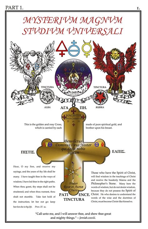 Selected Diagrams From Secret Symbols Of The Rosicrucians Part I By