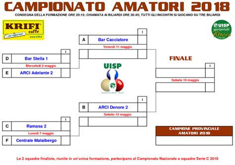 Finali Amatori Uisp Ferrara Biliardo