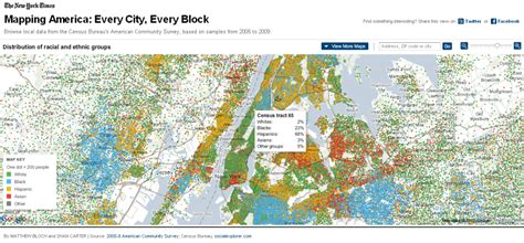 10 things you can learn from the new york times data visualizations rock content