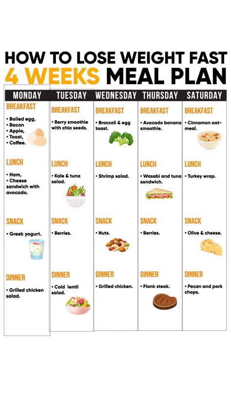 Basics Of Keto Diet Meal Plan Simpledietmealplan Easyketodiet 27 Easy