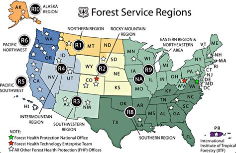 Great American Outdoors Act Us Forest Service