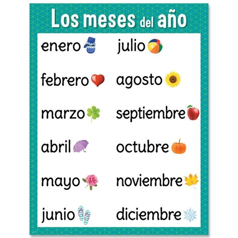 Los Meses Del Año Spanish Chart Creative Teaching Press Calendar