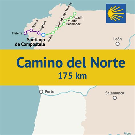 Camino Del Norte 175km Wędrówki Północnym Szlakiem Camino