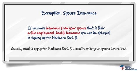 What will the penalty be? FFFC - "When Should I Sign Up for Medicare?" - Plan Your Federal Retirement