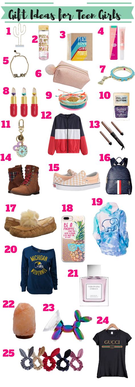 Top gift ideas for teens. Gift Ideas for Teenage Girls (With images) | Birthday ...