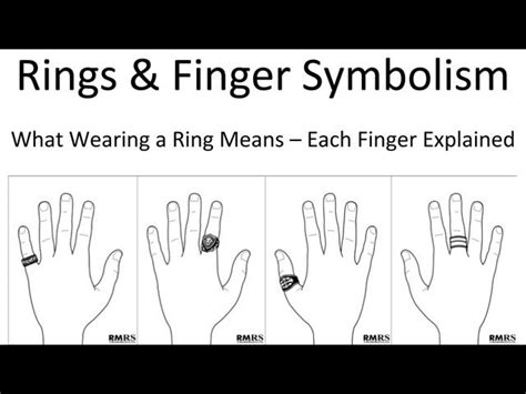 Spiritual Meaning Of Wearing Rings On Different Fingers Ring Fingers