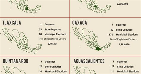 Infographic Mexican Elections By State 2016 Wilson Center