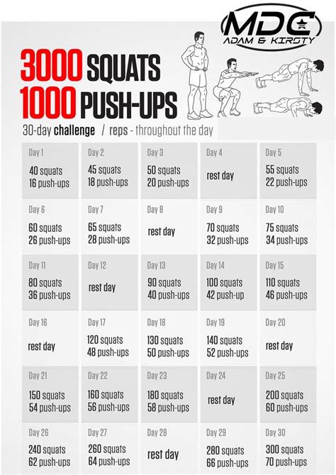 30 Day Squat And Push Up Challenge Mezzo Dance