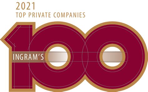 Ingrams The Ingrams 100 Kansas Citys Top Private Companies
