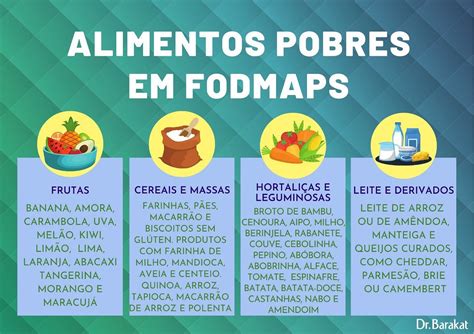 Alimentos Pobres Em Fodmaps Blog Do Dr Barakat
