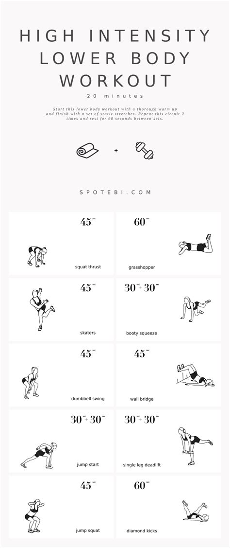 20 Minute Dumbbell Hiit Workout Off 54