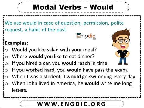 Examples Of Modal Verbs Definition And Example Sentences Pdf Engdic